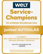 Siegel: Service Champions Medaille GOLD 2025